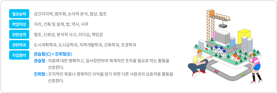도시 계획가
