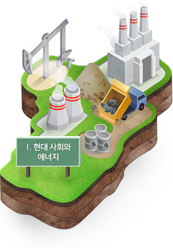 Ⅰ. 현대 사회와 에너지