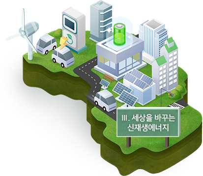 Ⅲ. 세상을 바꾸는 신재생에너지