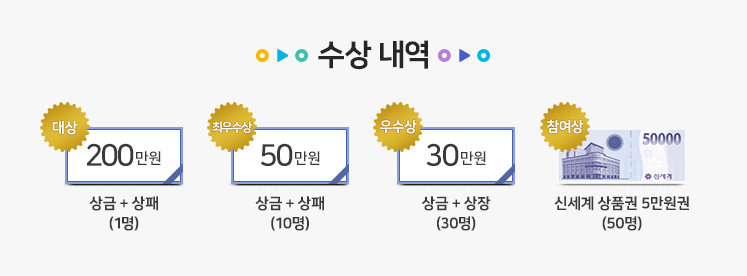 수상 내역