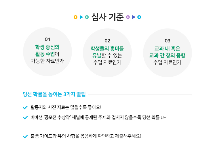 심사 기준