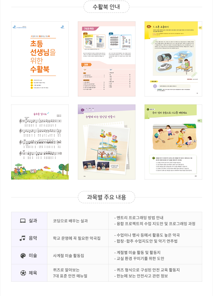 실과 코딩으로 배우는 실과, 음악 학교운영에 꼭 필요한 악곡집, 미술 사계절 미술 활동집, 체육 퀴즈로 알아보는 7대 표준 안전 매뉴얼