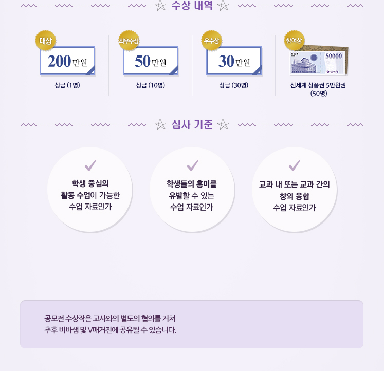수상 내역/심사 기준