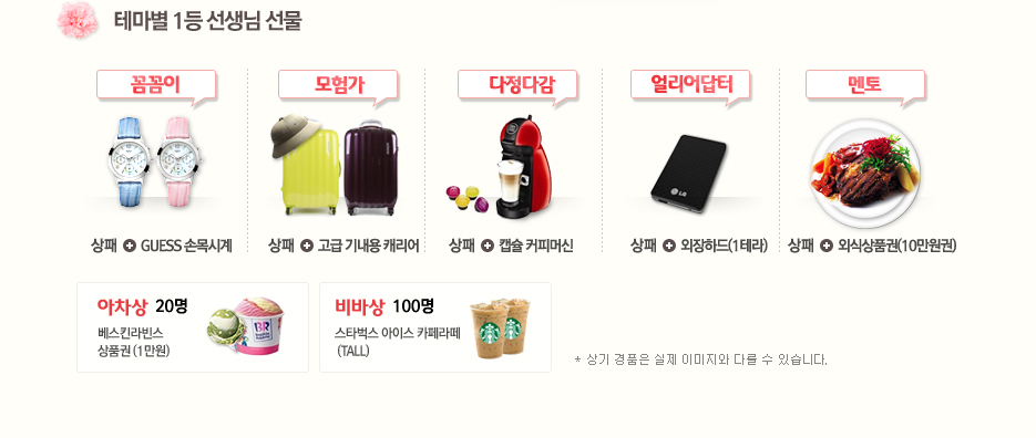 테마별 1등 선생님 선물
