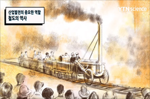 산업 발전의 중요한 역할 - 철도의 역사