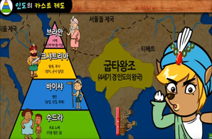 인도, 카스트제, 힌두교