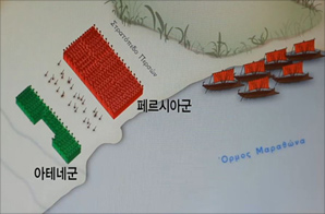 동서양의 첫 대결, 페르시아 전쟁