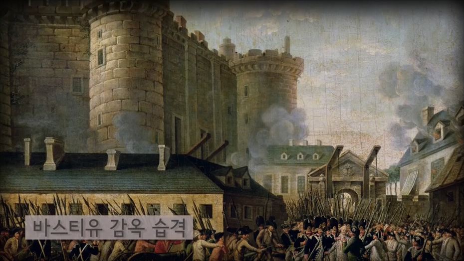 프랑스 혁명의 전개