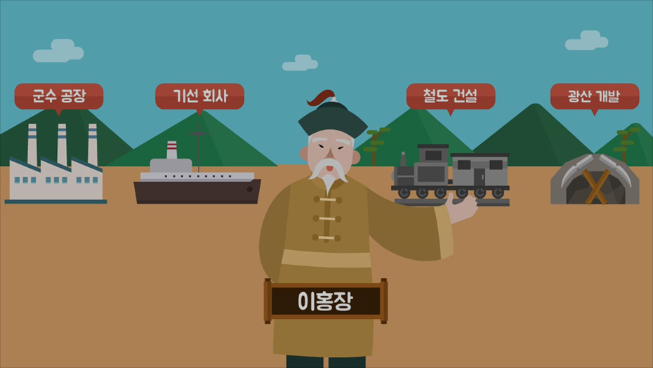 중국의 근대화 운동