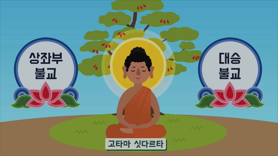 상좌부 불교와 대승 불교