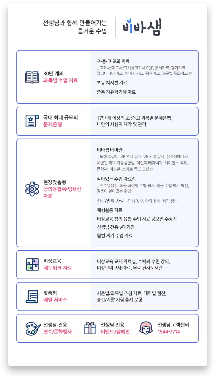 비바샘 서비스