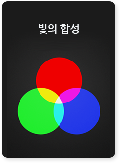 빛의 합성