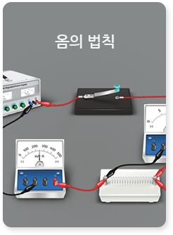 옴의 법칙