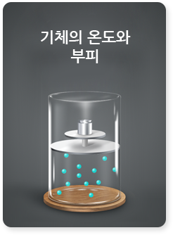 기체의 온도와 부피