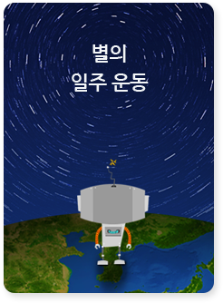 별의 일주 운동 (3D)