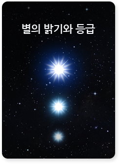 별의 밝기와 등급