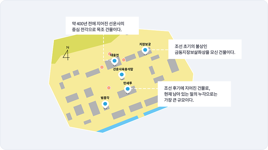 역사 답사지 미니맵