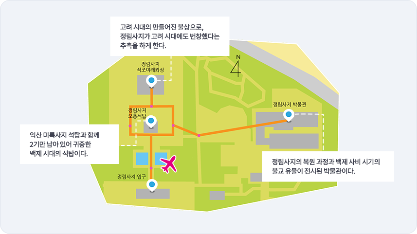 역사 답사지 미니맵