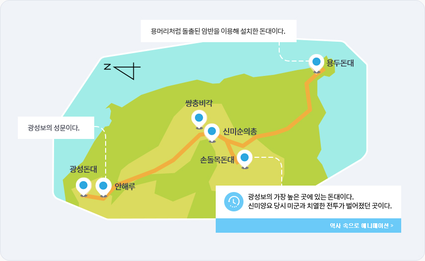 역사 답사지 미니맵