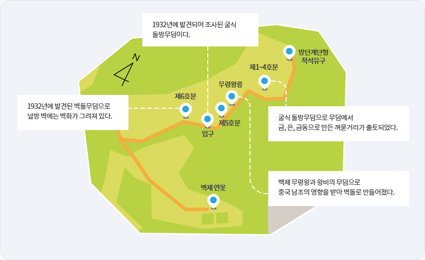 역사 답사지 미니맵