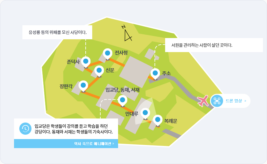 역사 답사지 미니맵