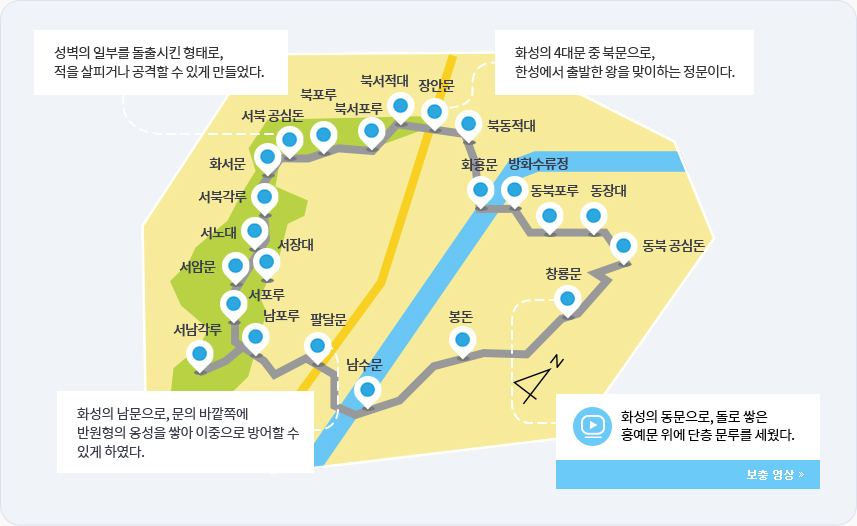 역사 답사지 미니맵